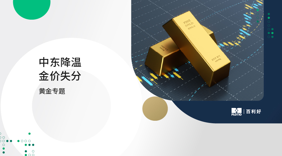 【黃金專題】中東降溫 金價失分 - 百利好環球